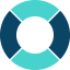 DHI Domain Services Project Templates